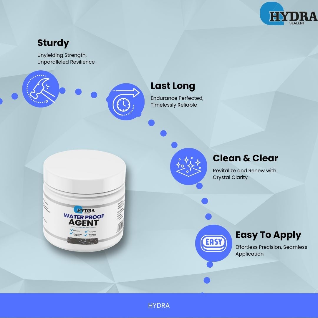 Hydra Waterproof Agent 250 GM | Best Quality Waterproof Agent | Waterproofing Agent For Wall & Floor -Without Brush